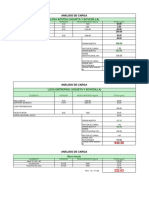 Analisis de Cargas Losas PDF