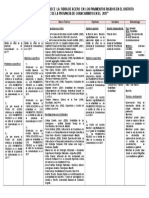 02 Matriz de Consistencia Paul Mora 2014 00