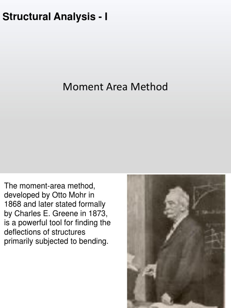 Moment Area Method for Beam Deflection | PDF | Tangent | Bending