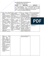 Plan Estrategio-Foda de Bagsa