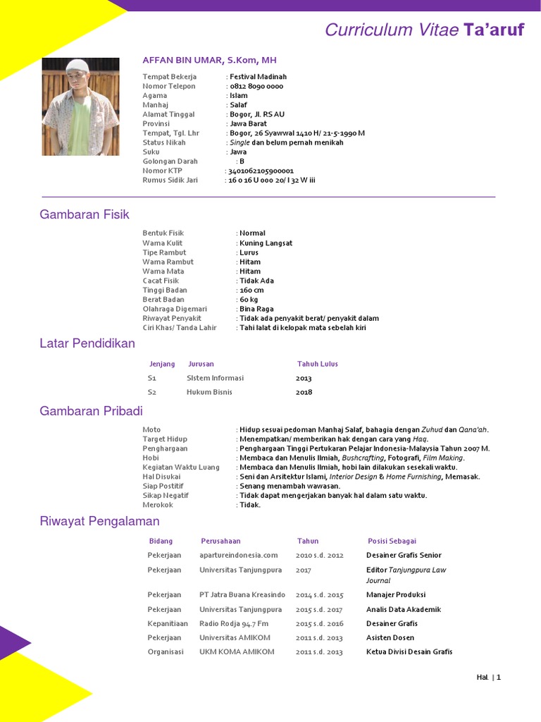 downloadcvtaaruf.docx