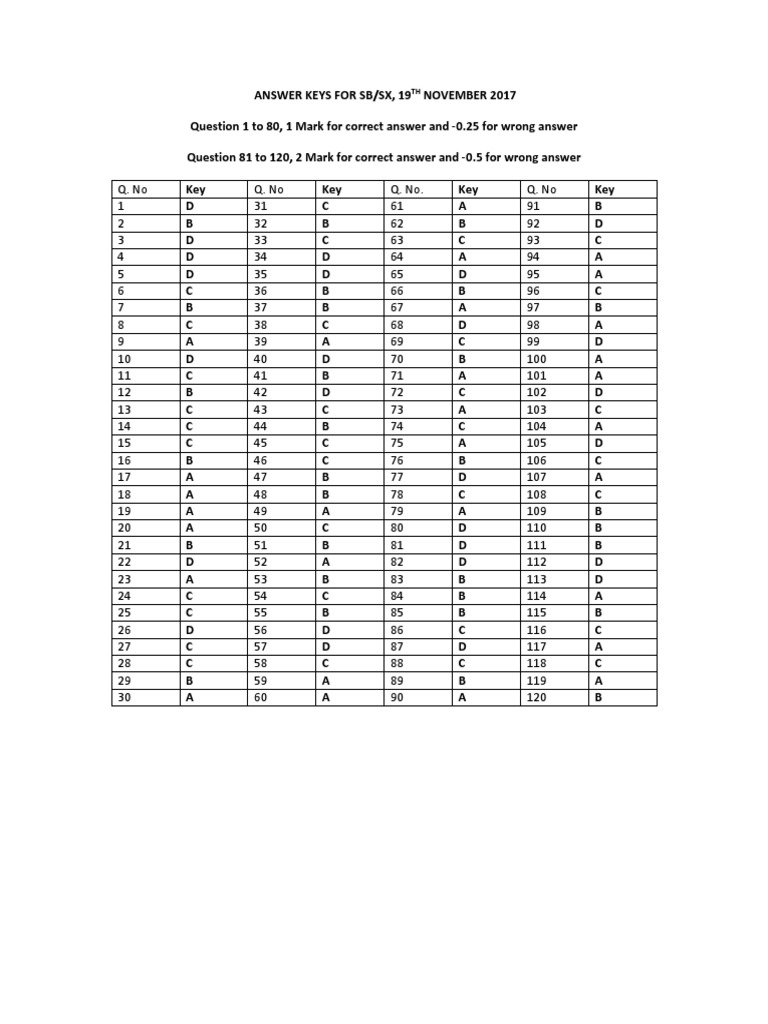 SB/SX Answer Keys - Nov 2017 | PDF | Standardized Tests | Data Collection