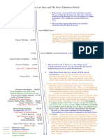 2ed - Timeline for Tribulation Period - PDF