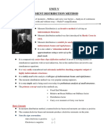 unit-v-moment-distribution-method.pdf