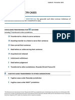 ictr-key-figures-en.pdf