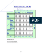 Atualizar - InTERNET - DSST - Acumulado Janeiro e Dezembro