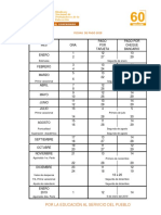 Calendario Pagos 2018