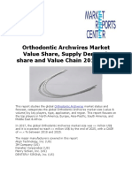 Orthodontic Archwires Market Value Share, Supply Demand, Share and Value Chain 2018-2025