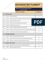 NFL Concussion Settlement Claims Report 5-7-18