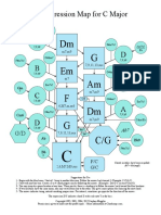 A Progression Map For C Major PDF
