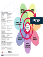 pc_flower_poster_pt.pdf