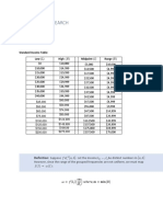 Income Methodology for income analysis