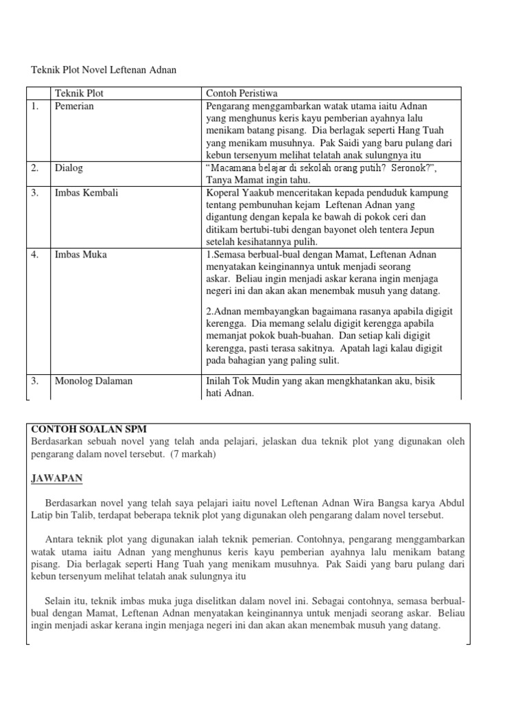 Teknik Plot Novel Leftenan Adnan Pdf