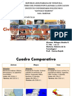 247071566-Cuadro-Comparativo-Arquitectura-Maya-Inca-Azteca.pdf