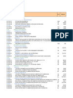 Analisis de Cuadrillas Segun Rendimiento y Tiempo