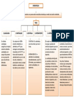 Derivación Cardiopulmonar Mayo 1