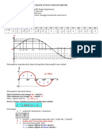 Grafik Fungsi Trigonometri