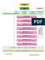 Jadwal Mengajar Smt 2 20 17-18