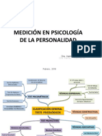 MEDICION EN PSICOLOGIA DE LA PERSONALIDAD. Dra. Iraima V. Martínez M.odp