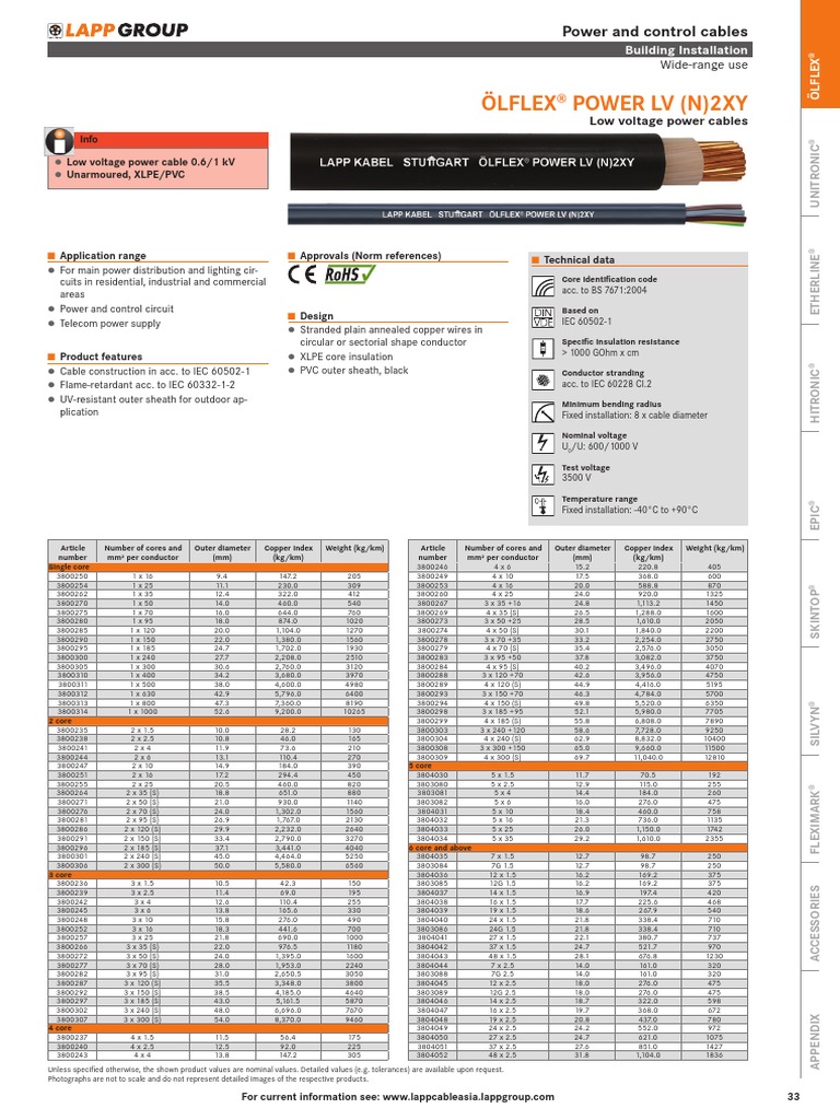 pg033 - O POWER LV (N) 2XY PDF | PDF | Electrical Conductor | Electricity