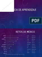 Retos de México