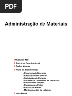 MM-Software-Apostila_completa_todos Os Processos de Compras