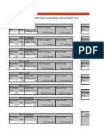 Easy check of TOC standard curves operate and reset times