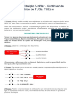 Quadro de Distribuição Unifilar