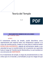 Teoría del temple en