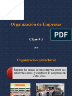 Organización de Empresas: Clase # 5