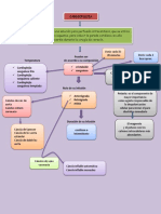 mapa cardioplejia