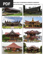  Gambar  Dan  Nama Rumah  Adat  Daerah Di 33 Provinsi
