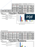 1Exp1 Solid Lab Table F2017 Hayden Robbins.docx