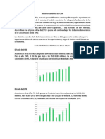 Económia de Chile