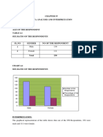 Data Analysis and Interpretation: Male 139 55.6 Female 111 44.4