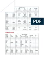 en-19-seamless-pipe.pdf