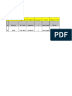 Lap. Data Individu TB Di Periksa BLN Mei 2016