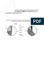 Ielts Writing Task 1 Pie Chart