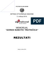 Results 20180505 Zagreb Agram Miting