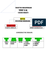 Struktur Organigram