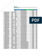 Practica Excel - Subtotales