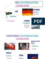 COUNTRIES  NATIONALITIES.pps