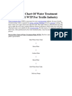 Process Flow Chart of Water Treatment Plant