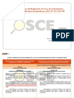 CuadroComparativo_Reglamento_DS 261-2014-EF-Setiembre 2014 MODIFICACION 6.pdf