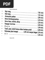 Contoh Makalah Teknik Pelaksanaan Alat Berat