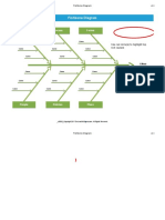 Fishbone Diagram: Systems Process Forms