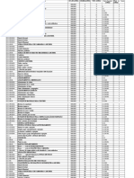 Plano Contas Partidos Politicos