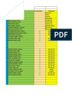 Estadistica de Encuestas