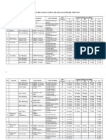 Lamp_2_Pmgl_PKB_SMK_di PB_Jadwal.pdf