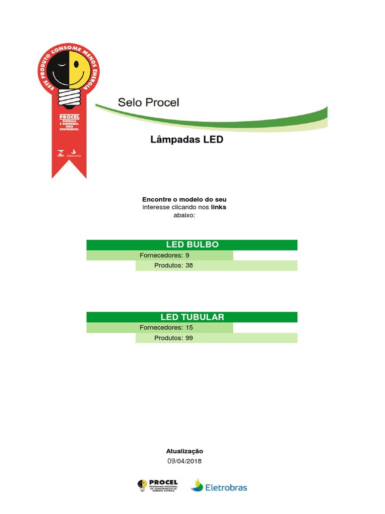 Unicoba LS 160 LED Bulbs Overview | PDF | Technology & Engineering